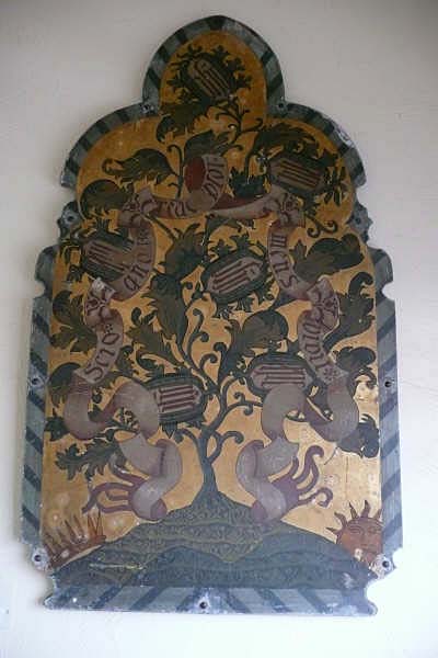 Painted Metal Plaque